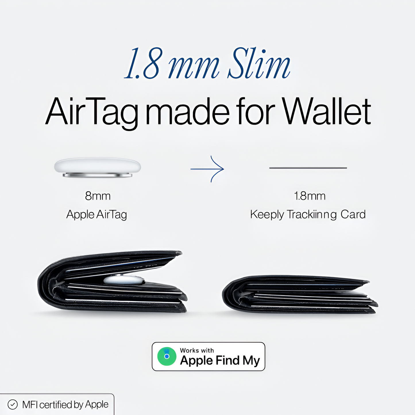 KEEPLY. Tracking Card