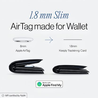 KEEPLY. Tracking Card